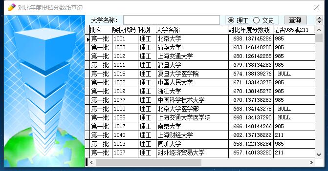 知分选大学2017