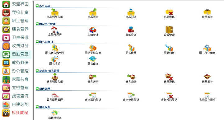 智慧树幼儿园管理软件系统(全功能版)