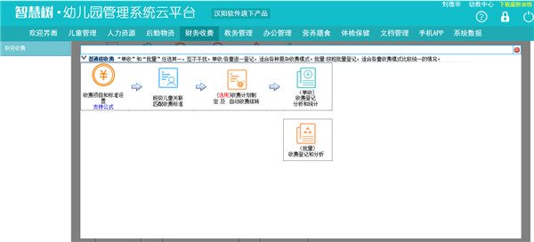 智慧树幼儿园收费软件云平台