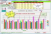 丽景考场安排成绩分析专业版