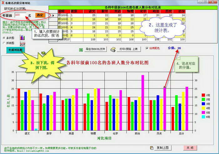 丽景考场安排成绩分析专业版