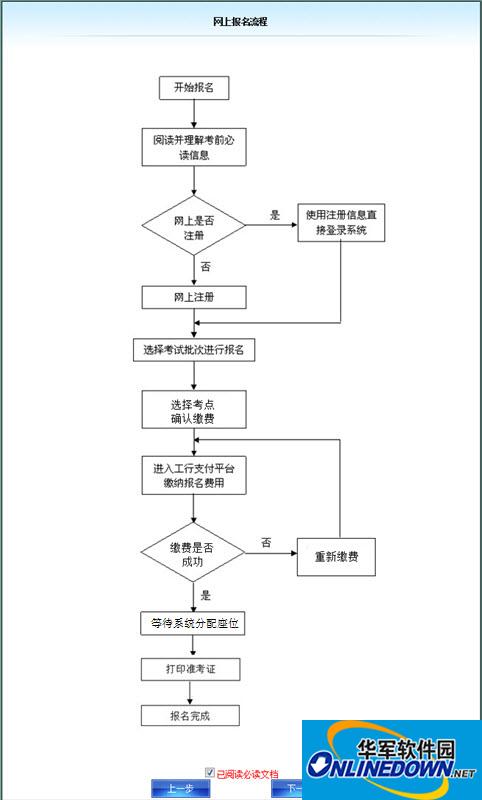 安徽会计从业资格考试系统