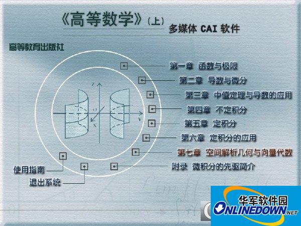 大学高等数学(大一上下学期)全套多媒体视频课件