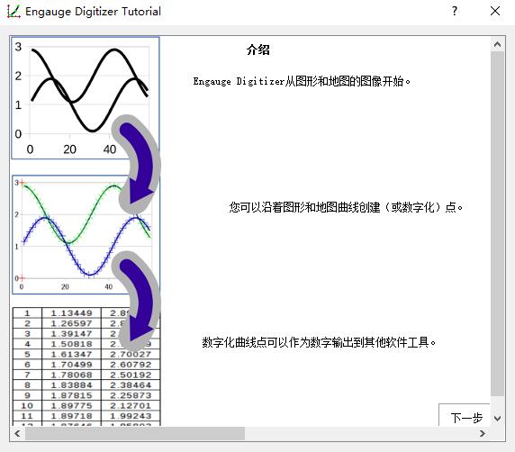 Engauge Digitizer