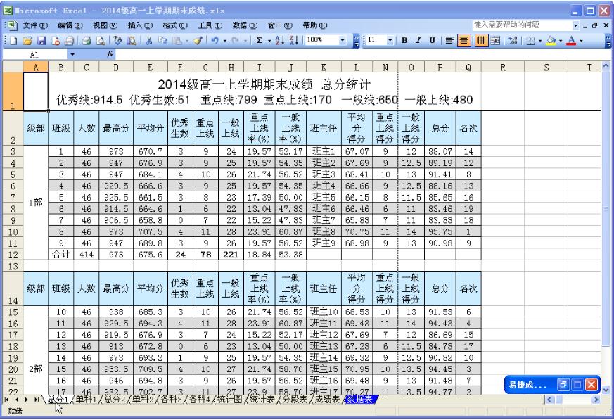 易捷成绩分析系统