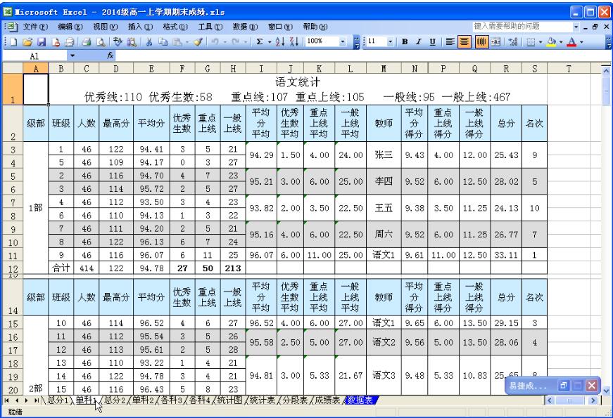 易捷成绩分析系统