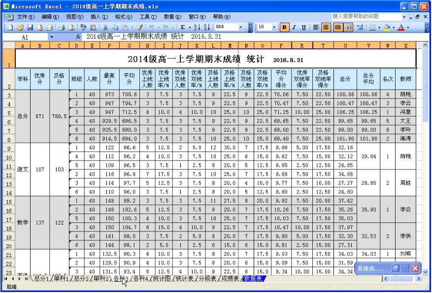 易捷成绩分析系统