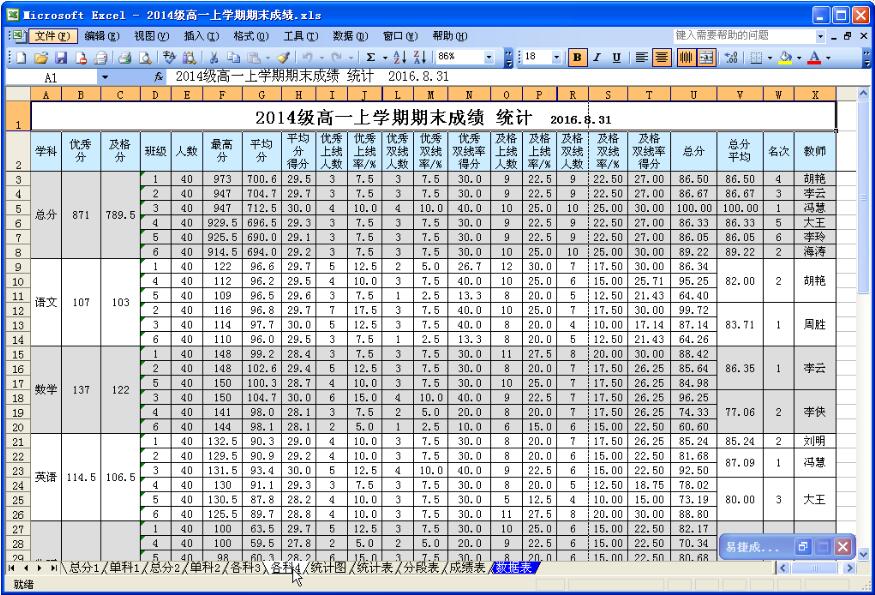 易捷成绩分析系统