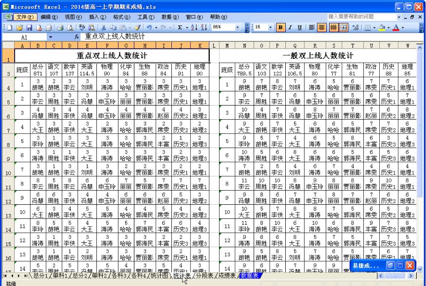 易捷成绩分析系统