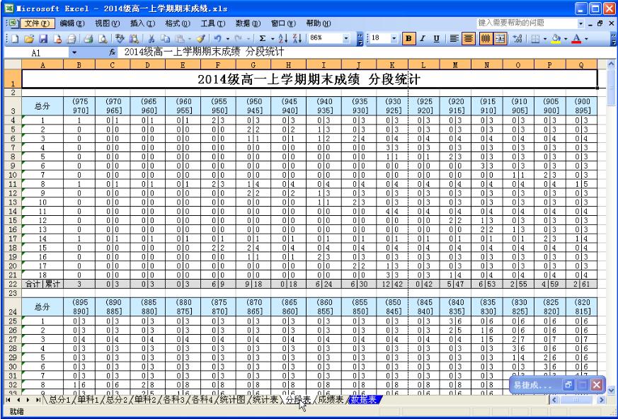 易捷成绩分析系统