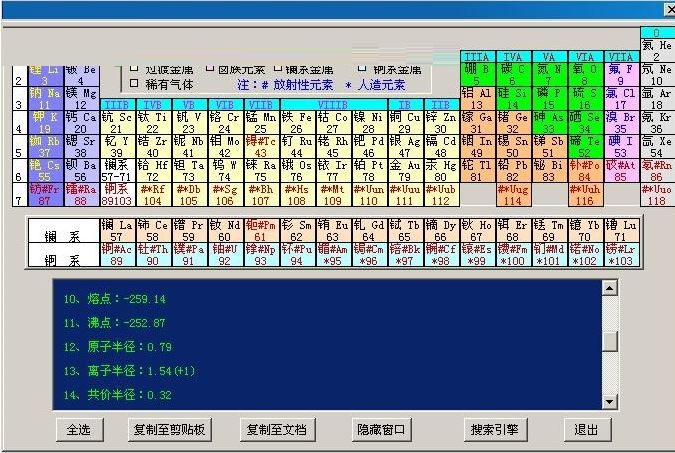 Word轻松工具箱