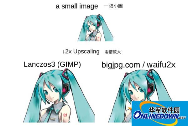 Bigjpg(图片无损放大工具)