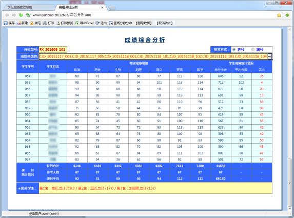 学生成绩管理系统