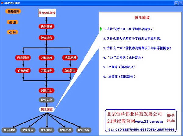 教优幼儿快乐阅读