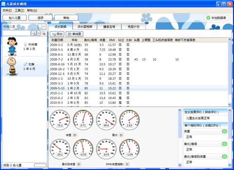 儿童成长曲线