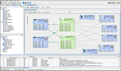 PFS Manager