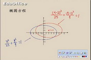 EduOffice电子白板软件