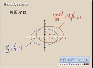 EduOffice电子白板软件