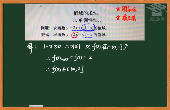 高中数学知识点总结-虎斑教育