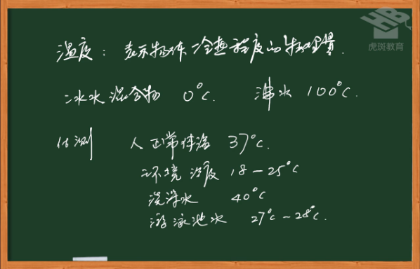 初中物理公式-虎斑教育