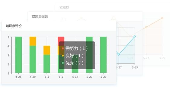 海风智学中心