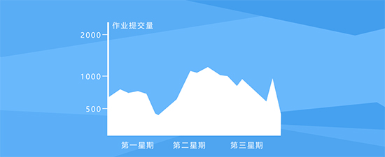 教学通电脑版