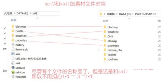 sai2笔刷包