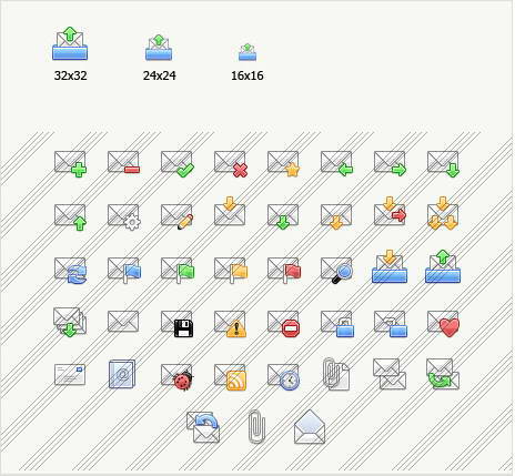 Toolbar Mail