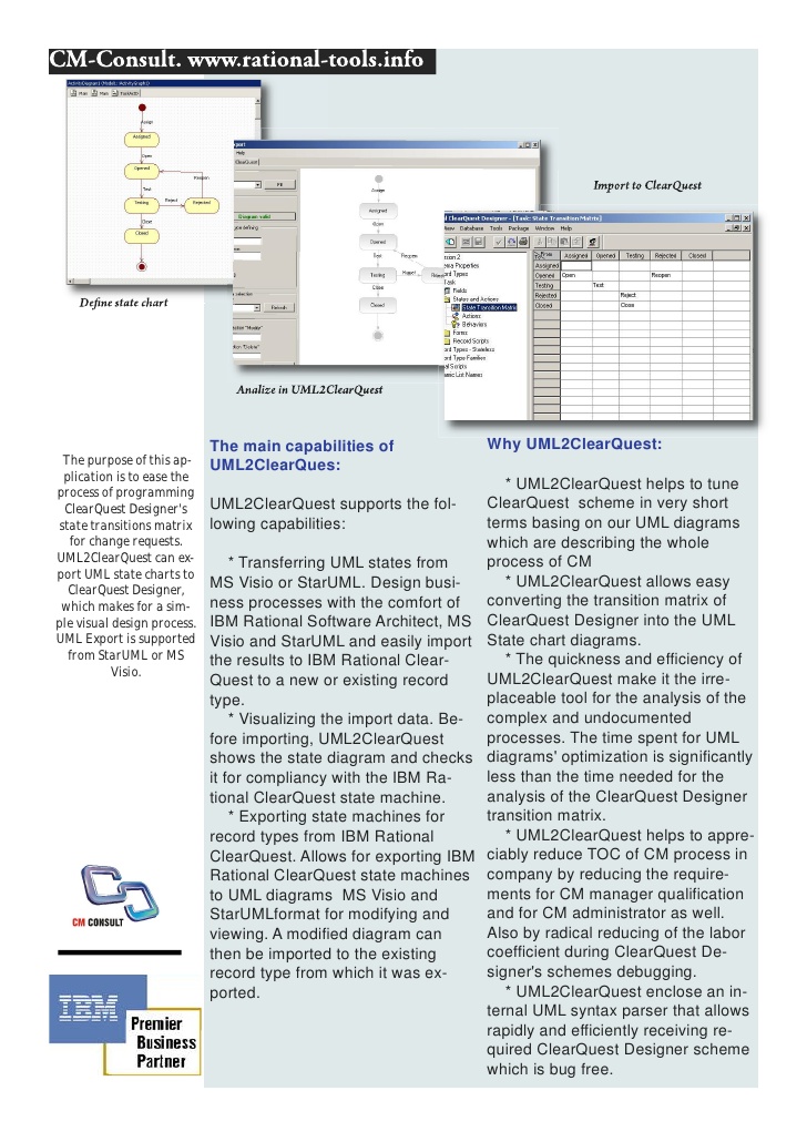 UML2ClearQuest