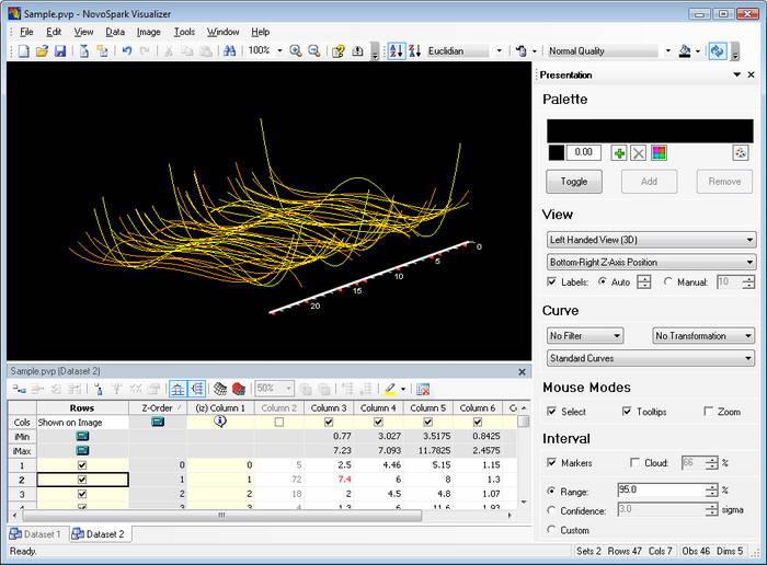 NovoSpark Visualizer