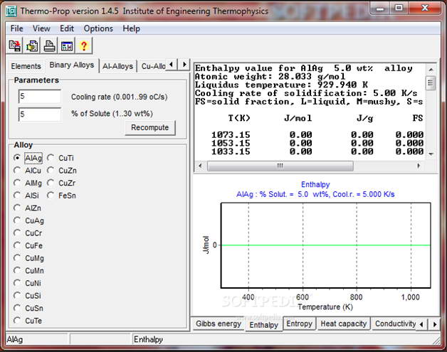 Thermo-Prop