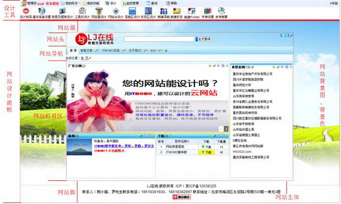 ITMOMO网站及软件设计系统