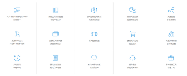 建站之星(SiteStar)智能建站系统