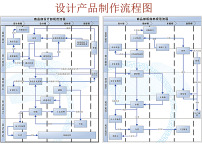 环星工作流普及版