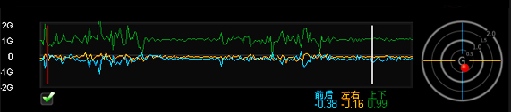 GDR PC Tool