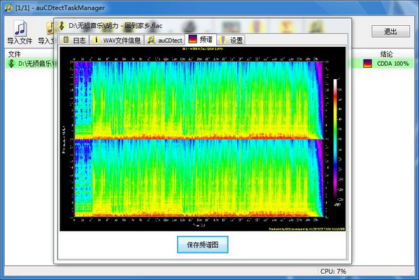 auCDtect Task Manager