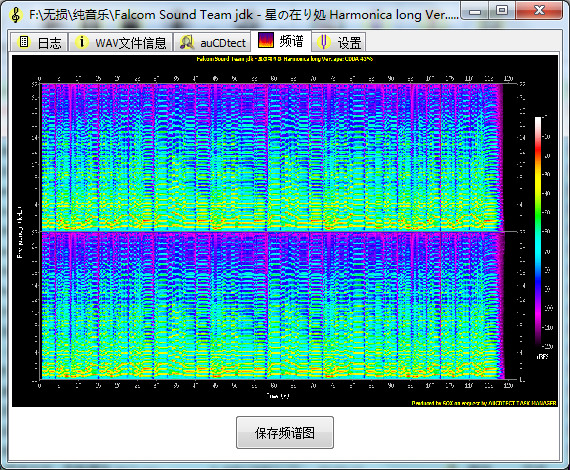 auCDtect Task Manager