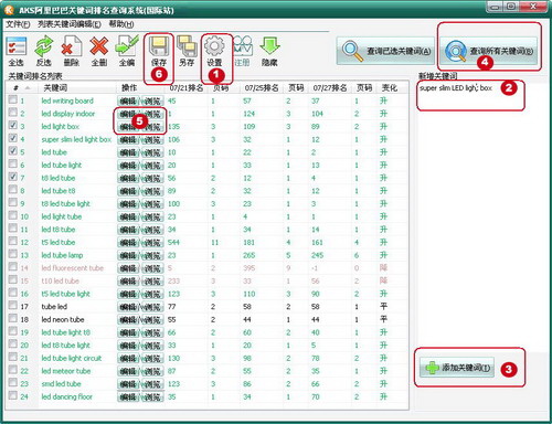 AKS阿里巴巴关键词排名查询系统(国际站)