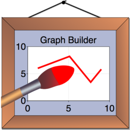 Rich Chart Builder