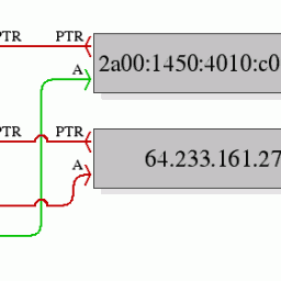 QK SMTP Server