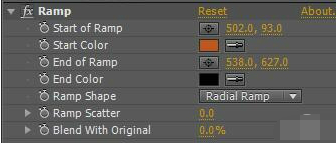 Trapcod Particular插件