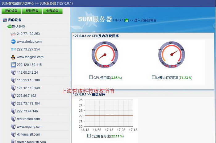 SUM服务器监控软件