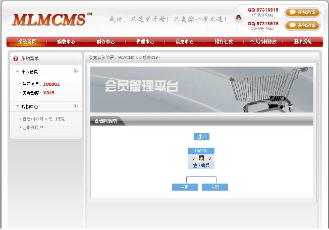 MLMCMS(直销软件)