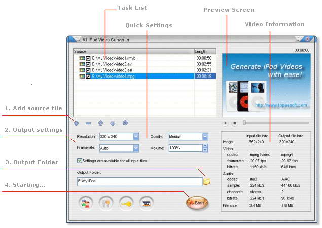 A1 iPod Video Converter