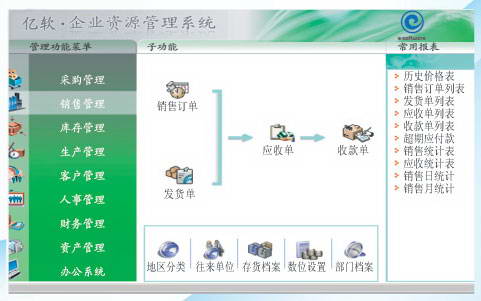 亿软ERP 试用版