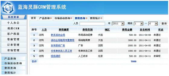 蓝海灵豚crm客户关系管理系统软件