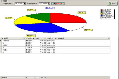 万心房屋租赁管理软件(商场工业园免费版)