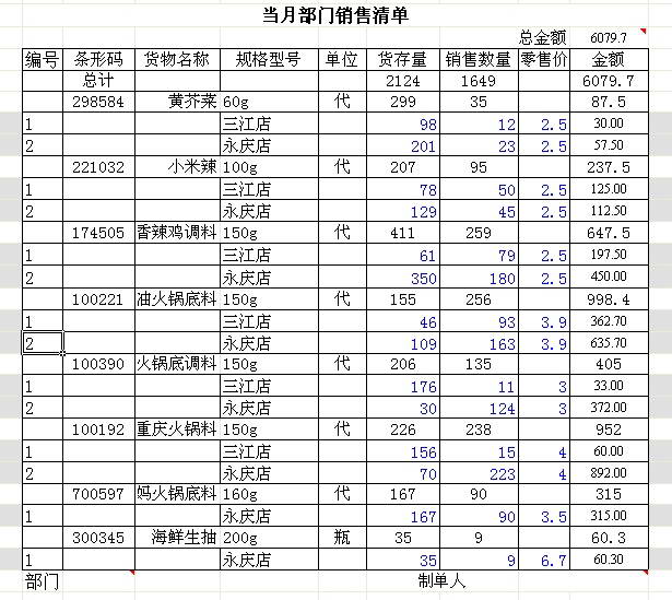 ES网上数据填报