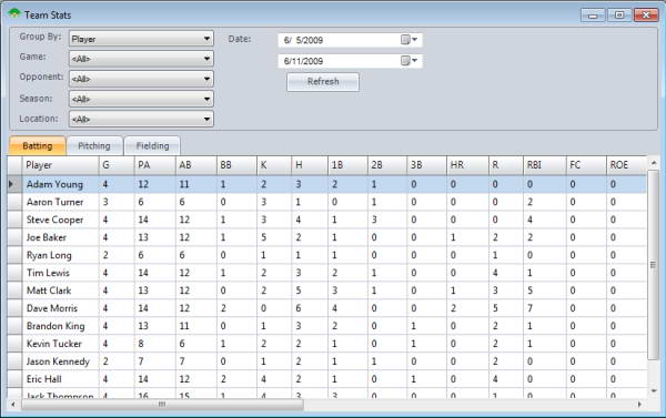 Stat Manager