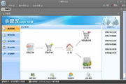 小管家5000A2进销存网络版